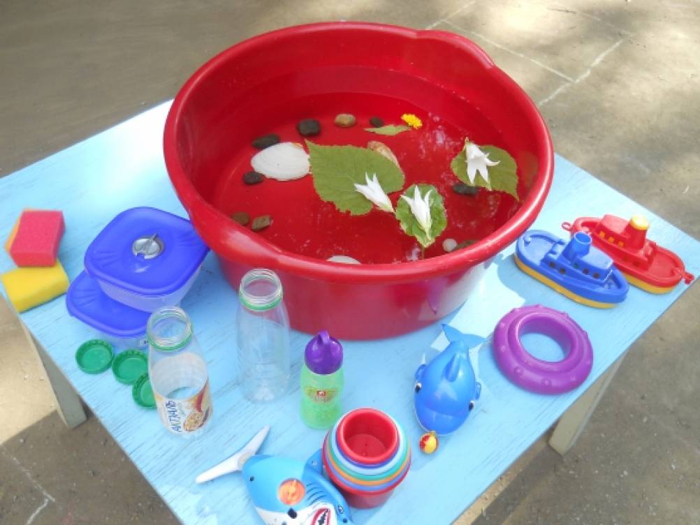 Опыты в ранней группе. Игрушки для игр с водой в детском саду. Набор для экспериментирования с водой. Тазик с водой в саду. Игры с водой в тазике.