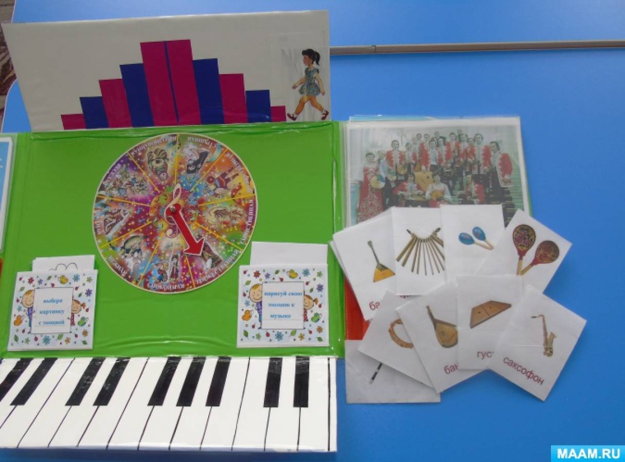 Музыка в младшей группе март. Музыкальный лэпбук. Музыкальные Лэпбуки для дошкольников. Музыкальные инструменты своими руками для лэпбука. Музыкальный лэпбук для детского сада.
