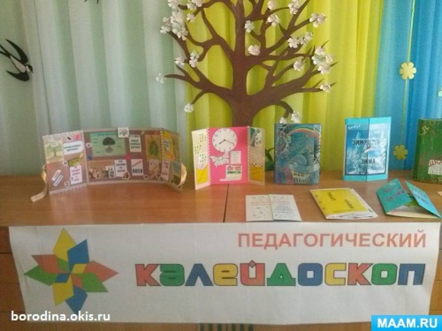 Организация смотра-конкурса «Лэпбук как средство обучения в условиях ФГОС ДО» Фото Организация смотра-конкурса «Лэпбук как средство обучения в условиях ФГОС ДО»