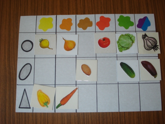 Тех карта игры в старшей группе. Дидактическая игра овощи и фрукты средняя группа. Математика овощи старшая группа. Дидактические игры по овощам для средней группы. Дидактическая игра овощи и фрукты старшая группа.