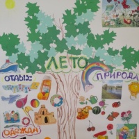 Коллективная аппликация в средней группе «Что такое лето»