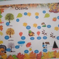 Викторина «Осень» для детей старшего дошкольного возраста