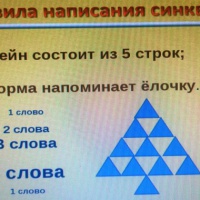 Консультация для воспитателей «Использование метода дидактического синквейна для речевого развития старших дошкольников»