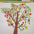 Рисование в средней группе «На яблоне поспели яблоки» (коллективная работа)