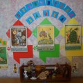 Мини-музей как форма взаимодействия детского сада и семьи