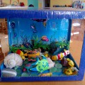 Конспект НОД по художественному творчеству (аппликация) во второй младшей группе «Рыбки в аквариуме»