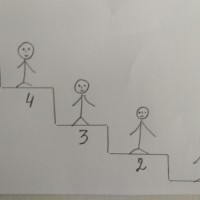          1217   