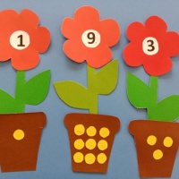 Дидактическая игра по математике «Цветочек в горшочке» для старших дошкольников