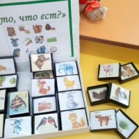 Дидактическое пособие «Кто что ест?»