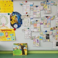 Фоторепортаж о детском творчестве «Футболка — всё о обо мне» в подготовительной группе детского сада