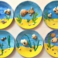 Конспект НОД в младшей группе по аппликации из ракушек и пластилина на бумажной тарелке «Рыбки в аквариуме»
