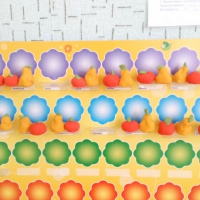 Рисунок на тему полезные и не полезные продукты