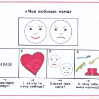 схема описания мамы. мнемотаблицы для дошкольников по развитию речи. мнемо таблица для дошкольников о семье. схема описательного рассказа об одежде. мнемосхемы для подготовительной группы.