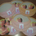Дидактическая игра по математике для детей дошкольного возраста 5–7 лет «Собери яблочки в корзины»