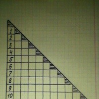 Кроссворд по математике для 7 класса «Загадочный треугольник»
