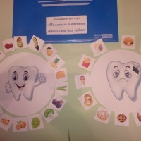 Дидактическая игра для детей старшего дошкольного возраста «Полезные и вредные продукты для зубов»