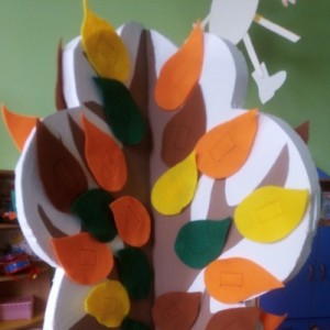 Дидактическое пособие «Сезонные деревья»