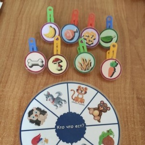 Дидактическая игра «Кто что ест» для детей дошкольного возраста