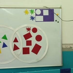 Дидактические игры с использованием кругов Эйлера в детском саду