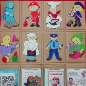 ������������� ������� �� ������������������ ������ � ������ ����������� �������� ������� ���������