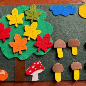 Дидактическая игра по ФЭМП для детей раннего возраста «Лесная поляна»