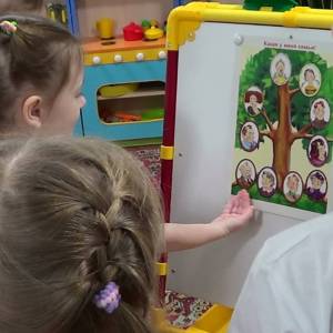 �������� ��� �� ����������� ���� ���� ������ � ������� ������������� ������