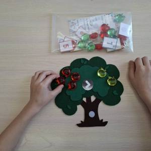 ������������� ���� �� ����� �� ���� ��������������� ������� ��� ����� ����������� ��������