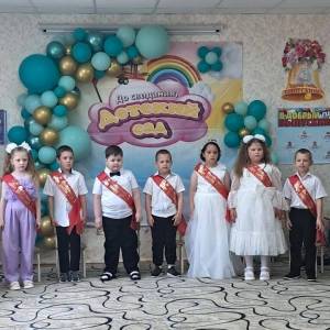 Сценарий праздника «Бал выпускников»