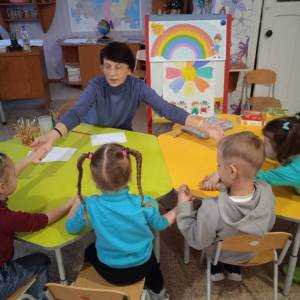 Конспект НОД «Коллективная аппликация «Ладошки дружбы» для детей 4–5 лет
